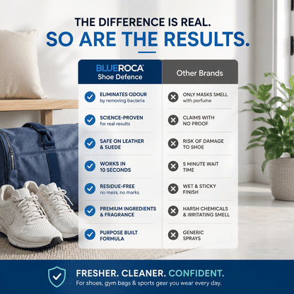 BlueRoca shoe deodoriser and  disinfectant compared with ordinary shoe deodorisers and cleaners