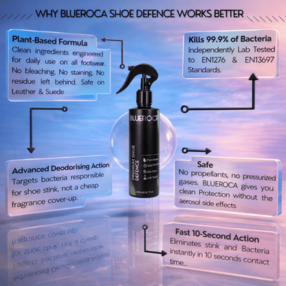 Bluecoca Shoe Defence Shoe deodoriser and Shoe disinfectant by Blueroca