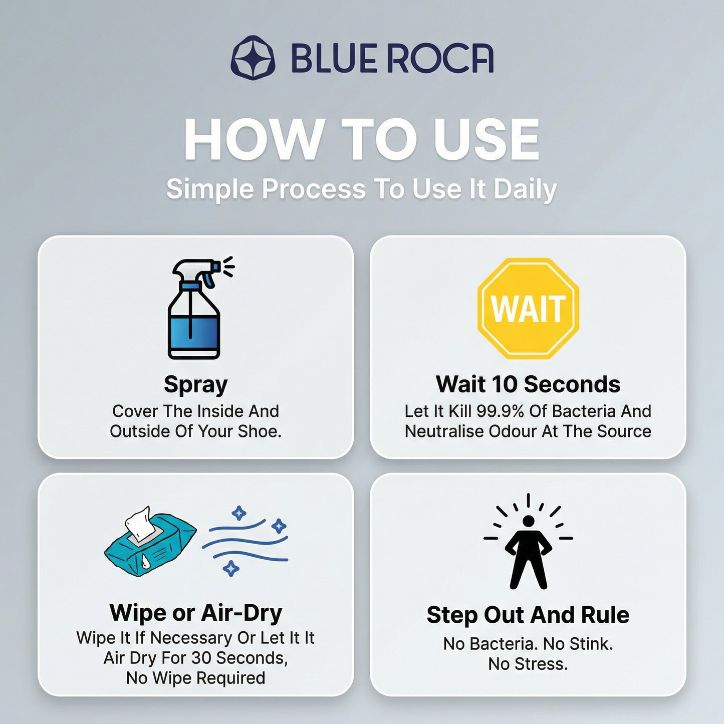 Bluecoca Shoe Defence Shoe deodoriser and Shoe disinfectant by Blueroca